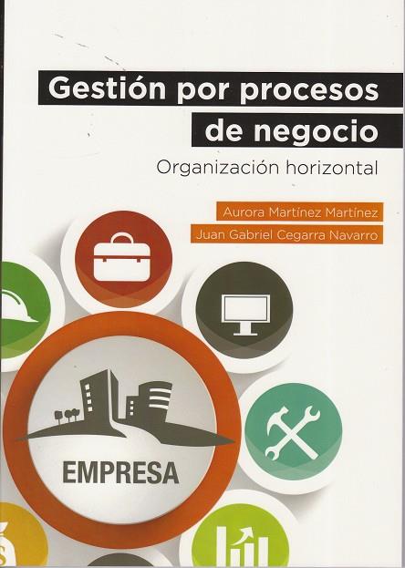 GESTION POR PROCESOS DE NEGOCIO. ORGANIZACION HORIZONTAL | 9788496877894 | MARTINEZ MARTINEZ,AURORA CEGARRA NAVARRO,JUAN GABRIEL