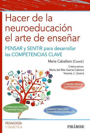 HACER DE LA NEUROEDUCACIÓN EL ARTE DE ENSEÑAR | 9788436844689 | CABALLERO, MARÍA/GARCÍA CABRERA, MARÍA DEL MAR/LLORENT, VICENTE J.