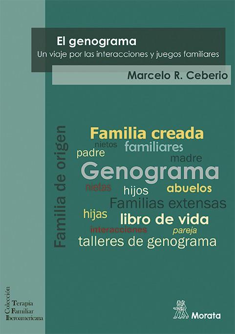 EL GENOGRAMA: UN VIAJE POR LAS INTERACCIONES Y JUEGOS FAMILIARES | 9788471129017 | CEBERIO, MARCELO R.