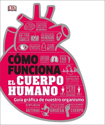 COMO FUNCIONA EL CUERPO HUMANO | 9780241366646