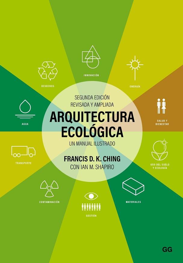 ARQUITECTURA ECOLÓGICA. UN MANUAL ILUSTRADO | 9788425234040 | CHING, FRANCIS D.K. / SHAPIRO, IAN M.