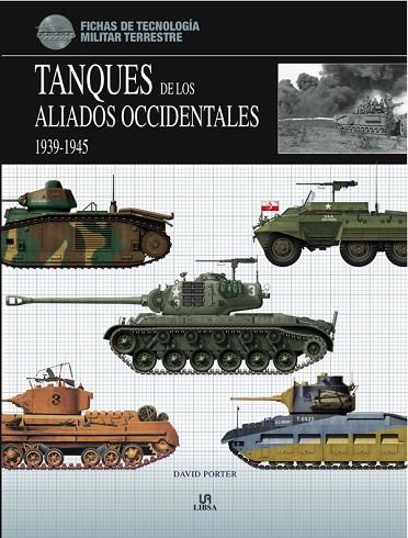 TANQUES DE LOS ALIADOS OCCIDENTALES 1939-1945 | 9788466223621 | PORTER,DAVID