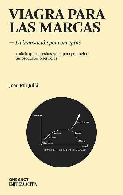 VIAGRA PARA LAS MARCAS. LA INNOVACION POR CONCEPTOS | 9788496627512 | MIR JULIA,JOAN