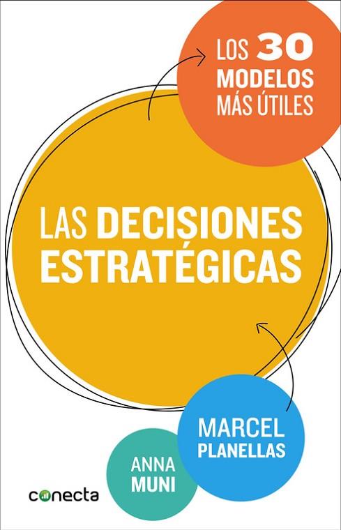 DECISIONES ESTRATEGICAS. LOS 30 MODELOS MAS UTILES | 9788416029273 | PLANELLAS,MARCEL MUNI,ANNA