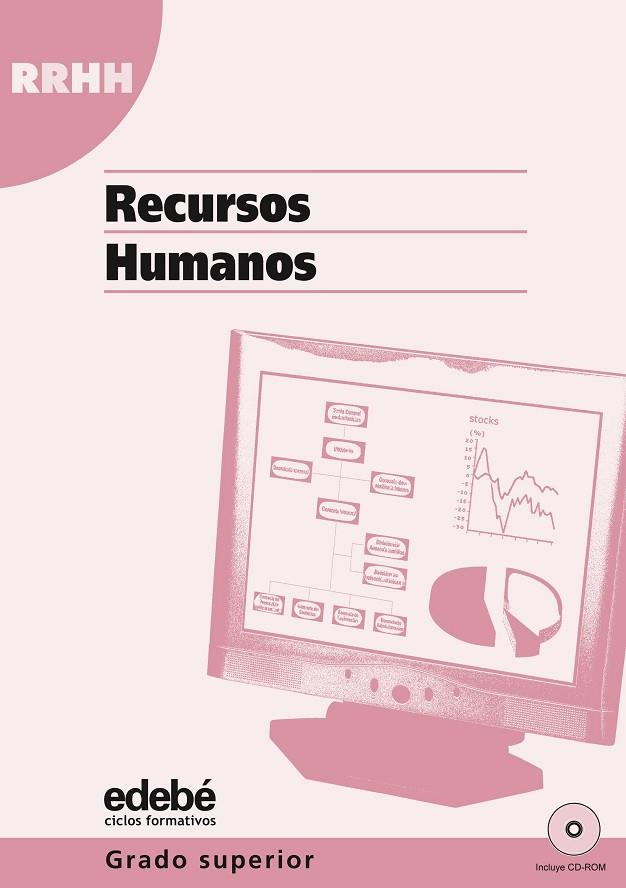 RECURSOS HUMANOS | 9788423673049 | BURGOS BECERRA,FRANCISCO COMERMA RIPOLL,CONCEPCION