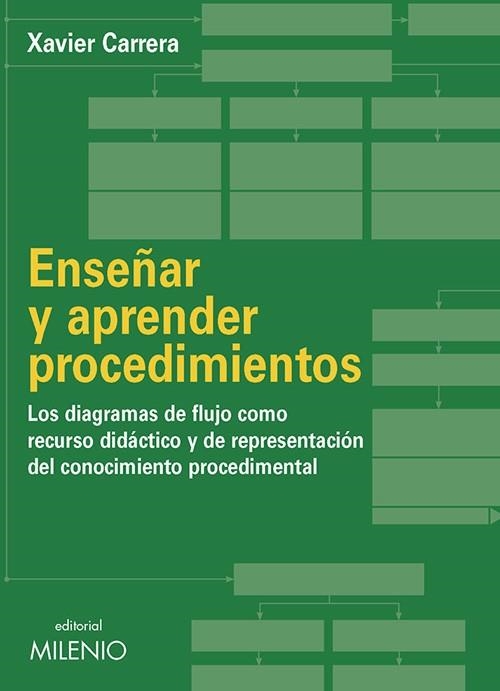 ENSEÑAR Y APRENDER PROCEDIMIENTOS LOS DIAGRAMAS DE FLUJO COMO RECURSO DIDACTICO Y DE REPRESENTACION DEL CONOCIMIENTO PROCEDIMENTAL | 9788497431880 | CARRERA,XAVIER