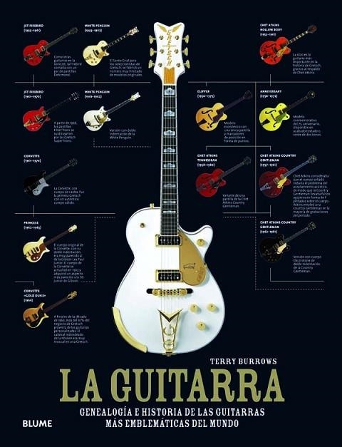 GUITARRA. GENEALOGIA E HISTORIA DE LAS GUITARRAS MAS EMBLEMATICAS DEL MUNDO | 9788415317067 | BURROWS,TERRY