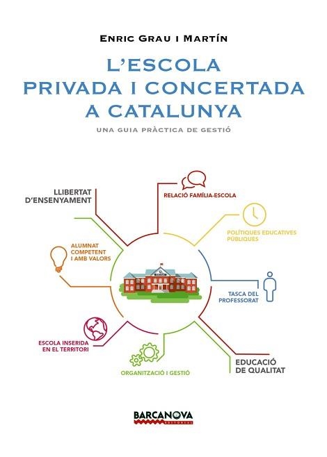 ESCOLA PRIVADA I CONCERTADA A CATALUNYA | 9788448938451 | GRAU MARTIN,ENRIC