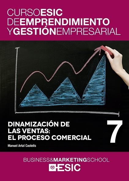 DINAMIZACION DE LAS VENTAS. EL PROCESO COMERCIAL. CURSO ESIC DE EMPRENDIMIENTO Y GESTION EMPRESARIAL | 9788473569446 | ARTAL CASTELLS,MANUEL