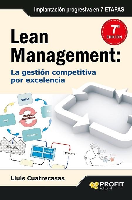 LEAN MANAGEMENT: LA GESTION COMPETITIVA POR EXCELENCIA | 9788496998155 | CUATRECASAS ARBOS,LLUIS