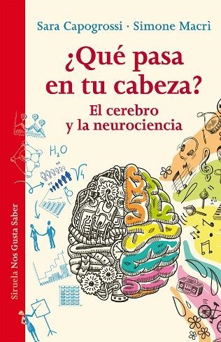 QUE PASA EN TU CABEZA EL CEREBRO Y LA NEUROCIENCIA | 9788416280506 | CAPOGROSSI,SARA