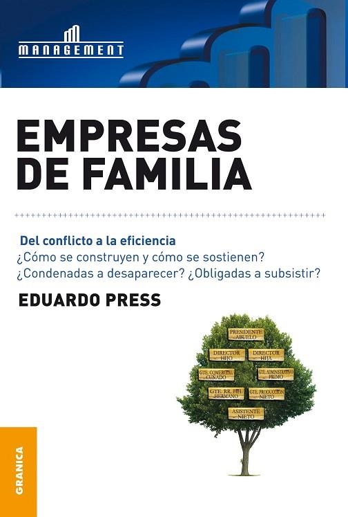 EMPRESAS DE FAMILIA | 9789506416140 | PRESS,EDUARDO