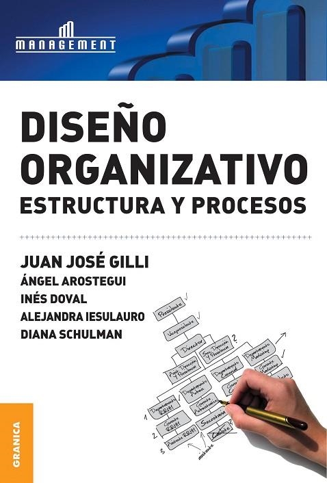 DISEÑO ORGANIZATIVO ESTRUCTURA Y PROCESOS | 9789506415143 | GILLI,JUAN JOSE