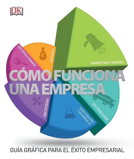 COMO FUNCIONA UNA EMPRESA. GUIA GRAFICA PARA EL EXITO EMPRESARIAL | 9780241252611 | VARIOS AUTORES