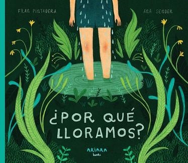 ¿POR QUÉ LLORAMOS? TEMA MORT | 9788417440152 | PINTADERA, FRAN