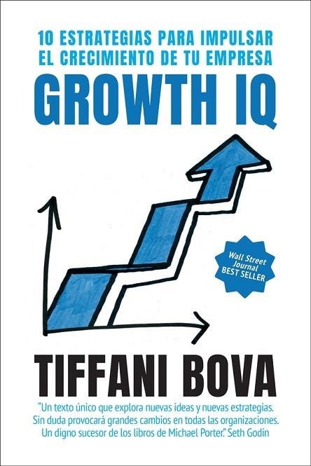 GROWTH IQ. 10 ESTRATEGIAS PARA IMPULSAR EL CRECIMIENTO DE TU EMPRESA | 9788417623234 | BOVA, TIFFANI