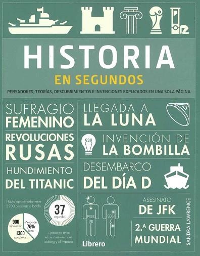 HISTORIA EN SEGUNDOS | 9789463594257 | LAWRENCE, SANDRA