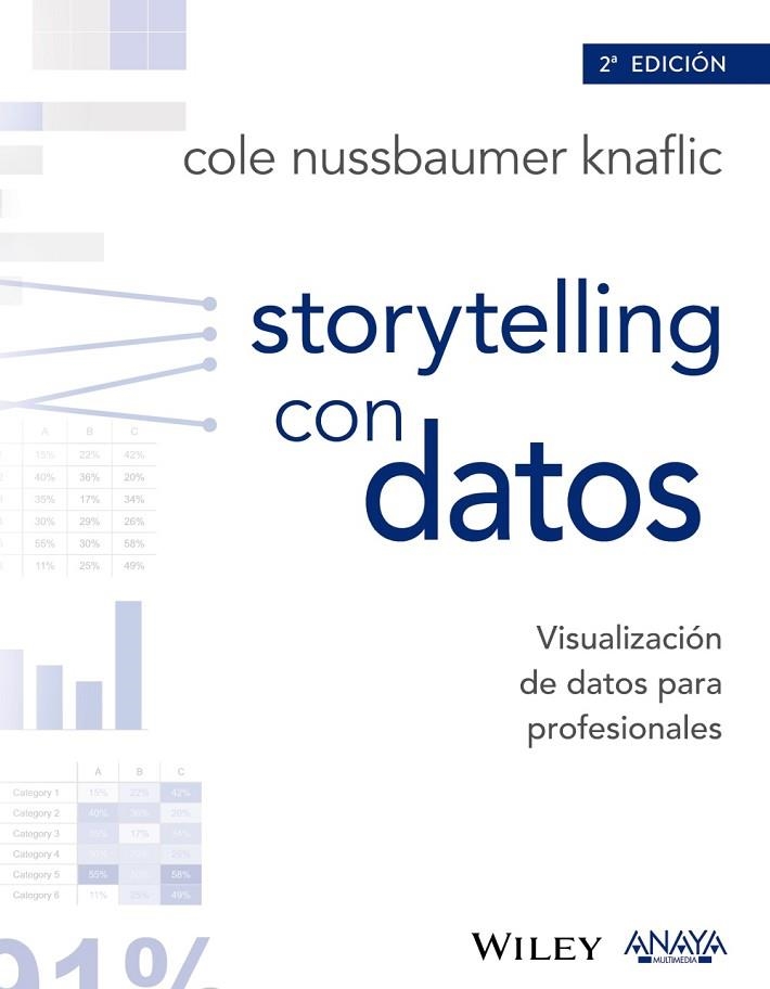 STORYTELLING CON DATOS. VISUALIZACIÓN DE DATOS PARA PROFESIONALES | 9788441539303 | NUSSBAUMER KNAFLIC, COLE