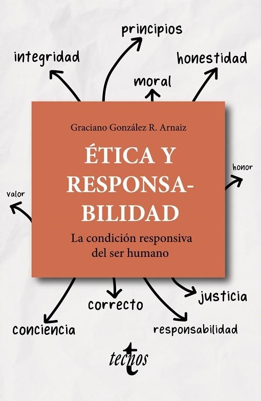 ÉTICA Y RESPONSABILIDAD. LA CONDICIÓN RESPONSIVA DEL SER HUMANO | 9788430982066 | GONZÁLEZ RODRÍGUEZ-ARNAIZ, GRACIANO