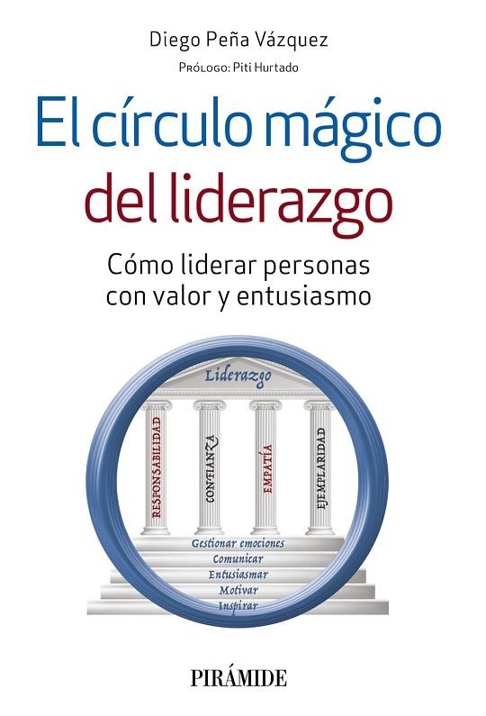 EL CÍRCULO MÁGICO DEL LIDERAZGO. CÓMO LIDERAR PERSONAS CON VALOR Y ENTUSIASMO | 9788436846027 | PEÑA VÁZQUEZ, DIEGO