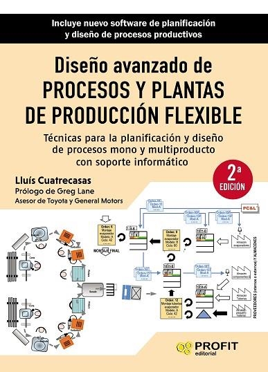 DISEÑO AVANZADO DE PROCESOS Y PLANTAS DE PRODUCCIÓN FLEXIBLE. TÉCNICAS PARA LA PLANIFICACIÓN Y DISEÑO DE PROCESOS MONO Y MULTIPRODUCTO CON SOPORTE INF | 9788419212023 | CUATRECASAS ARBÓS, LLUÍS