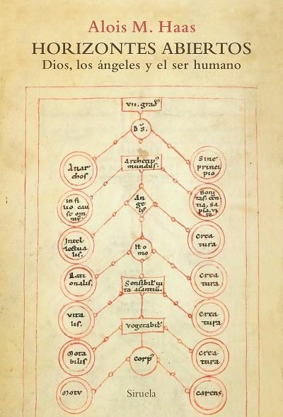 HORIZONTES ABIERTOS DIOS, LOS ÁNGELES Y EL SER HUMANO | 9788419419644 | HAAS, ALOIS M.