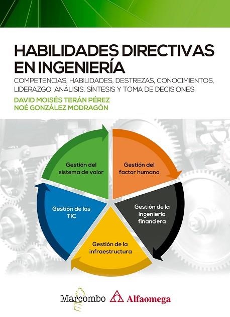 HABILIDADES DIRECTIVAS EN INGENIERÍA. COMPETENCIAS, HABILIDADES, DESTREZAS, CONOCIMIENTOS, LIDERAZGO, ANALISIS, SINTESIS Y TOMA DE DECISIONES | 9788426735386 | TERÁN PÉREZ , DAVID MOISÉS / GONZÁLEZ MODRAGÓN, NOÉ