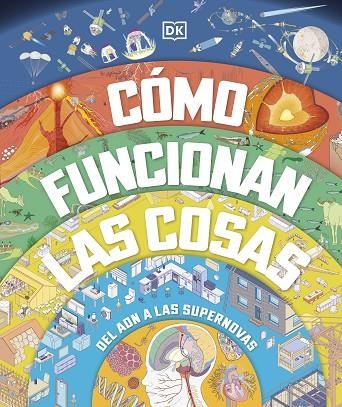 CÓMO FUNCIONAN LAS COSAS. DEL ADN A LAS SUPERNOVAS | 9780241642979 | DK