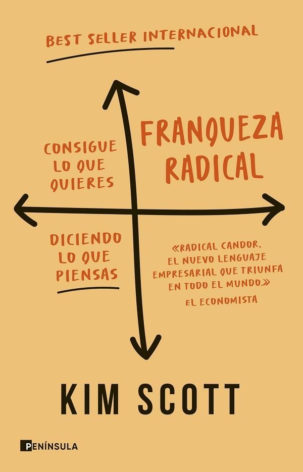 FRANQUEZA RADICAL. CONSIGUE LO QUE QUIERES DICIENDO LO QUE PIENSAS | 9788411002189 | SCOTT, KIM