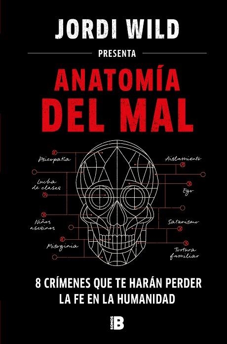 ANATOMÍA DEL MAL. 8 CRÍMENES QUE TE HARÁN PERDER LA FE EN LA HUMANIDAD | 9788466671637 | WILD, JORDI