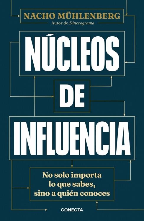 NÚCLEOS DE INFLUENCIA. NO SOLO IMPORTA LO QUE SABES, SINO A QUIÉN CONOCES | 9788417992729 | MÜHLENBERG, NACHO